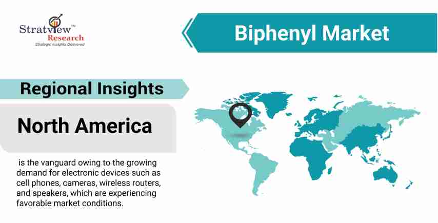 Biphenyl-Market-Regional-Analysis